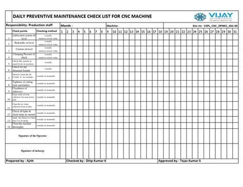 cnc machine daily maintenance checklist|cnc machine maintenance manual pdf.